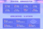 新网cn域名5.1元 网站建设0元